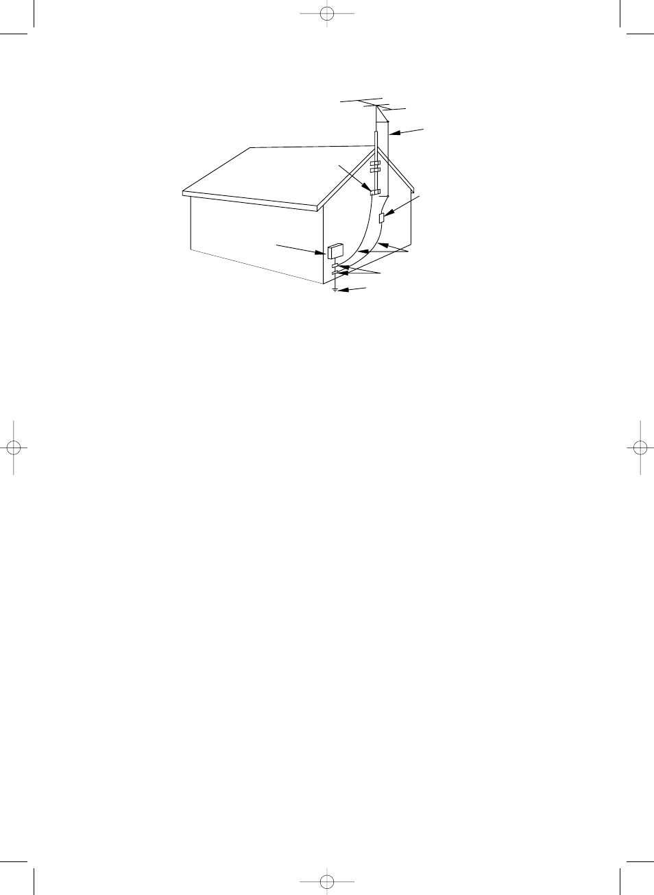 Sylvania C6513DD User Manual | Page 3 / 36
