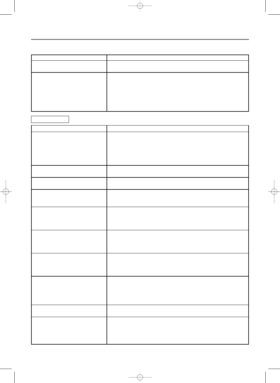Troubleshooting guide | Sylvania C6513DD User Manual | Page 31 / 36