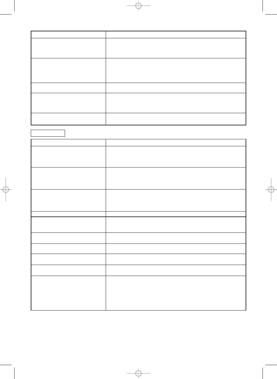 Sylvania C6513DD User Manual | Page 32 / 36