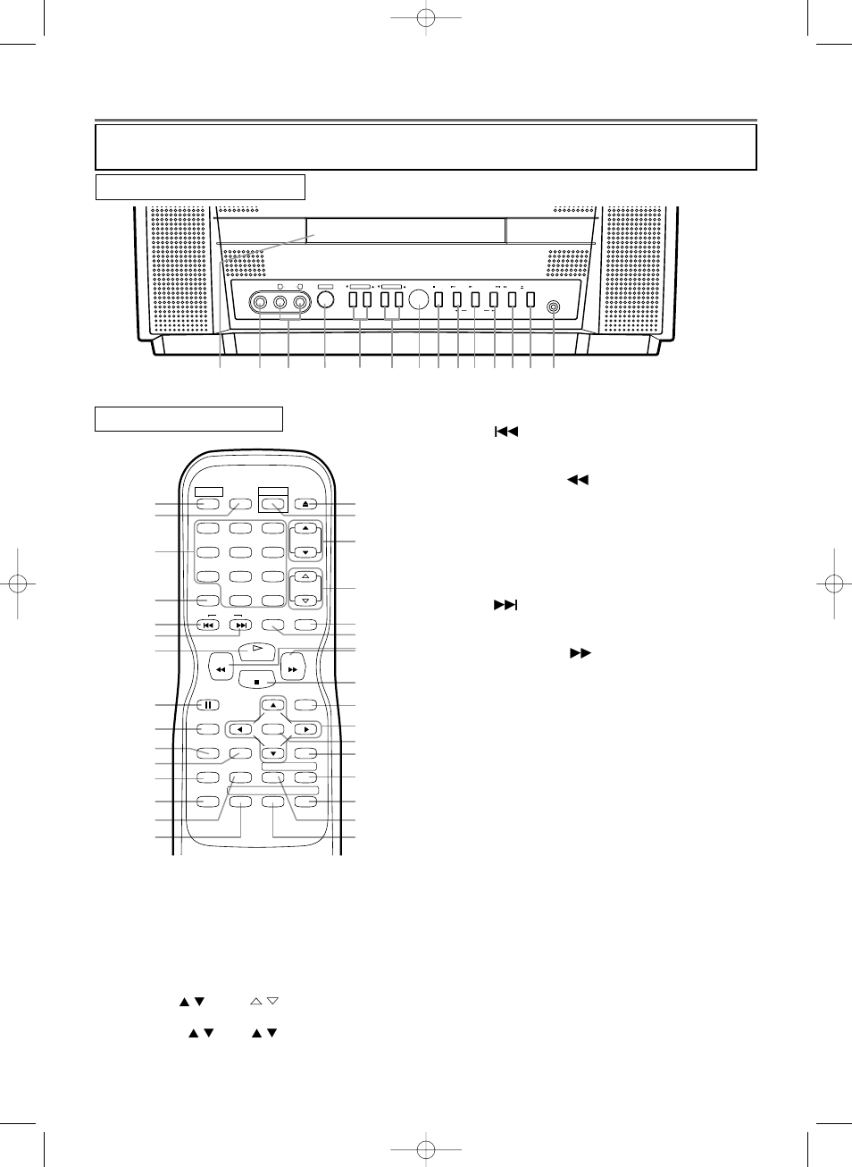 Operating controls and functions, Tv/dvd front panel remote control | Sylvania C6513DD User Manual | Page 8 / 36