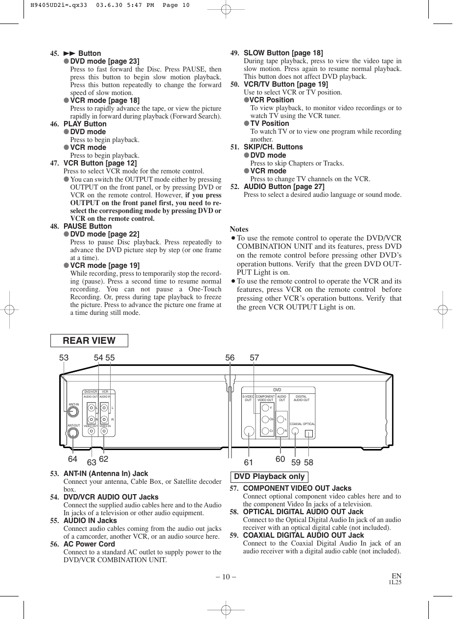 Rear view | Sylvania SRD3900 User Manual | Page 10 / 44