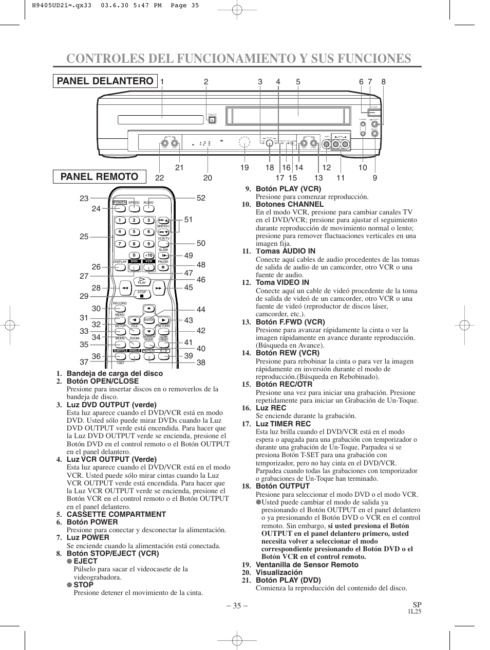 Controles del funcionamiento y sus funciones, Panel delantero panel remoto | Sylvania SRD3900 User Manual | Page 35 / 44