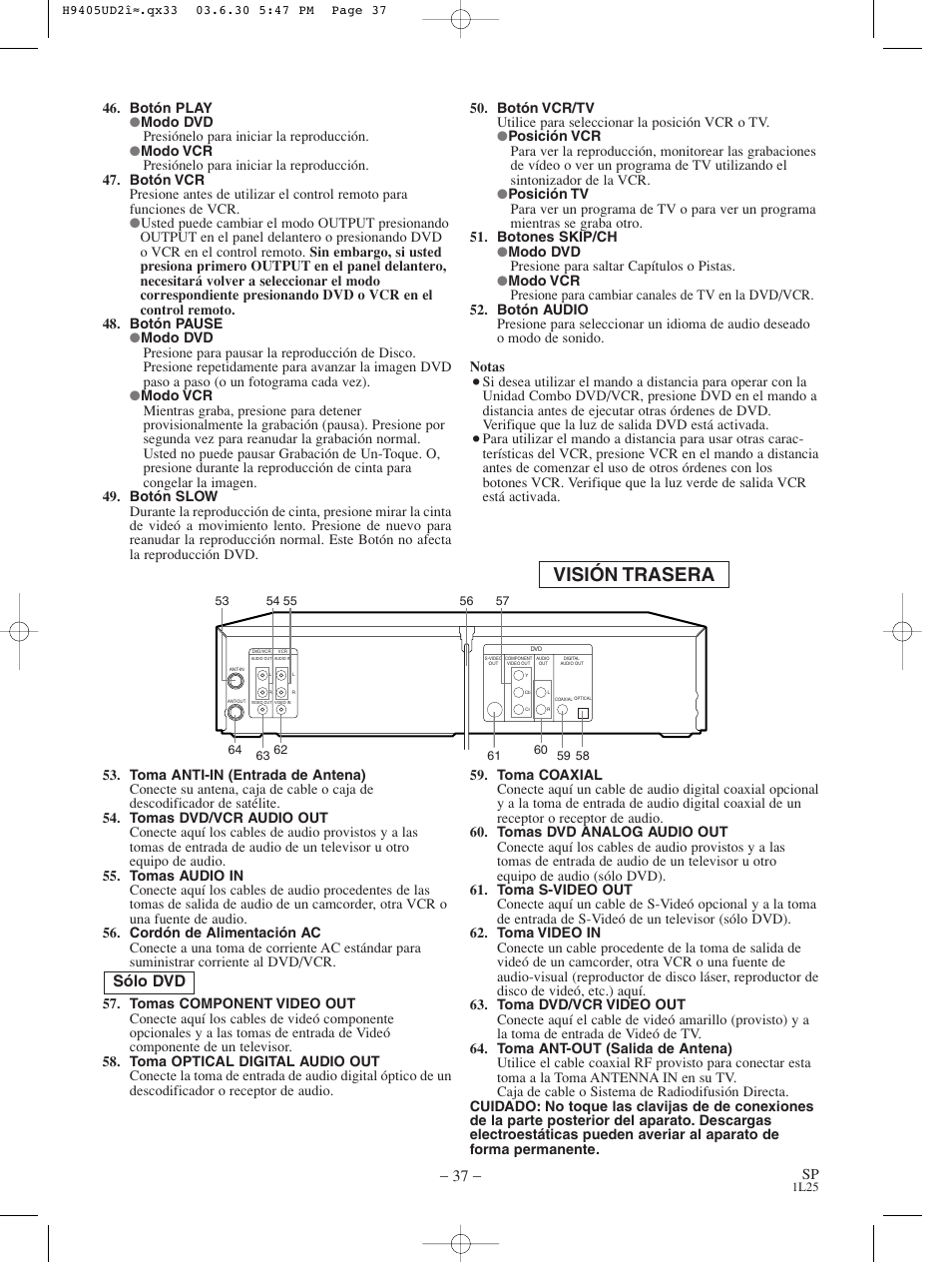 Visión trasera, Sólo dvd | Sylvania SRD3900 User Manual | Page 37 / 44