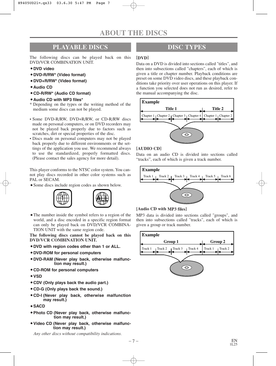 About the discs, Playable discs, Disc types | Sylvania SRD3900 User Manual | Page 7 / 44