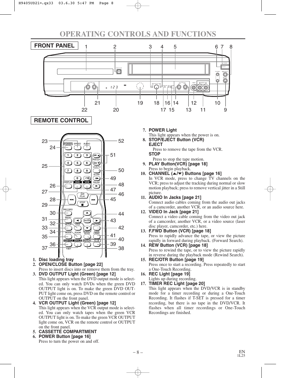 Operating controls and functions, Front panel remote control | Sylvania SRD3900 User Manual | Page 8 / 44