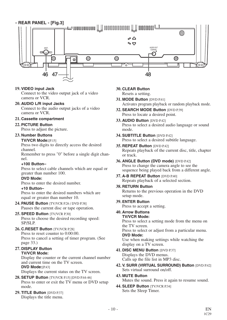Sylvania 6719DE User Manual | Page 10 / 56