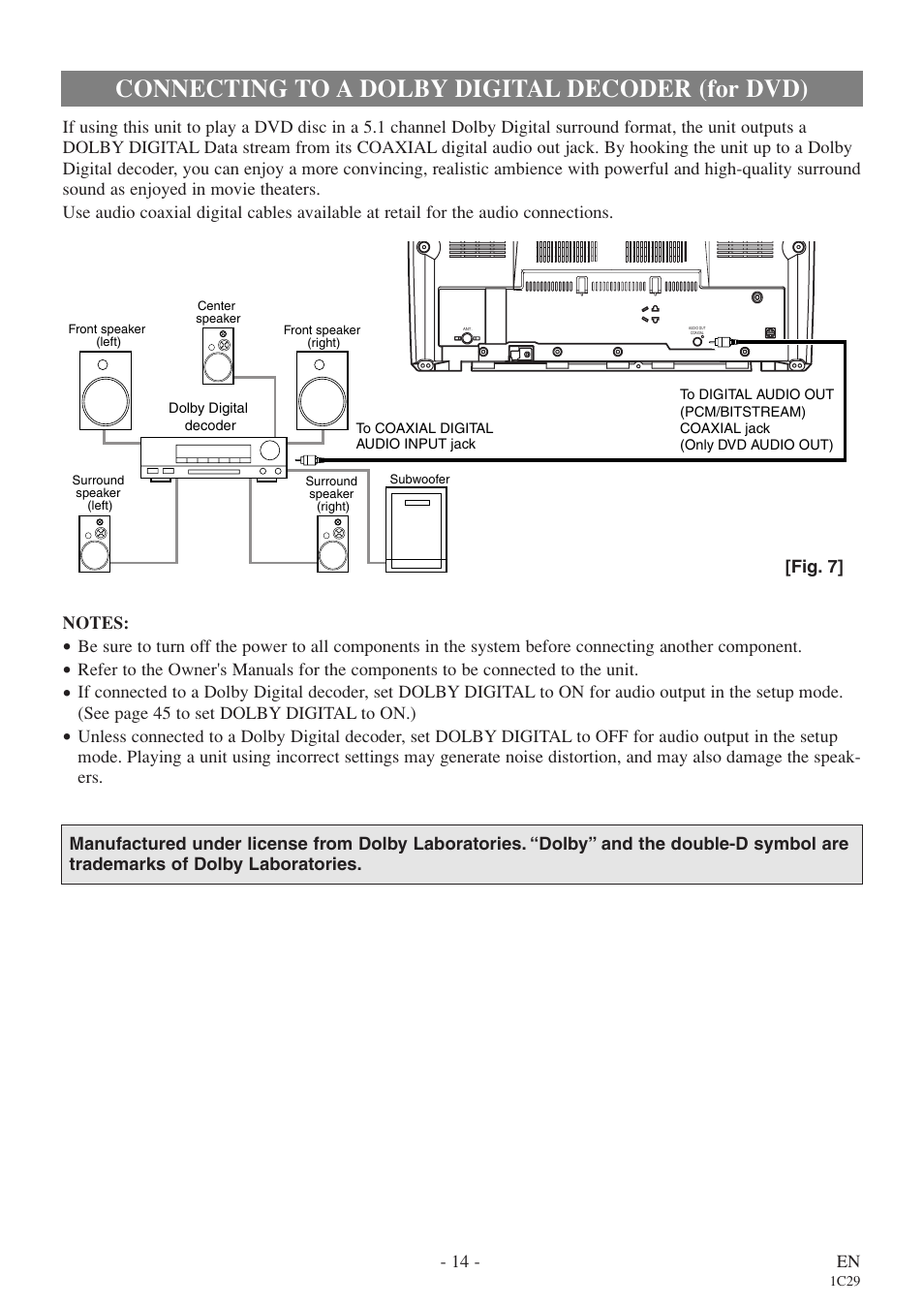 Connecting to a dolby digital decoder (for dvd) | Sylvania 6719DE User Manual | Page 14 / 56