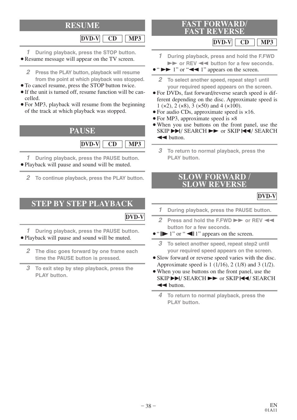 Step by step playback, Resume, Fast forward/ fast reverse pause | Slow forward / slow reverse | Sylvania 6719DE User Manual | Page 38 / 56