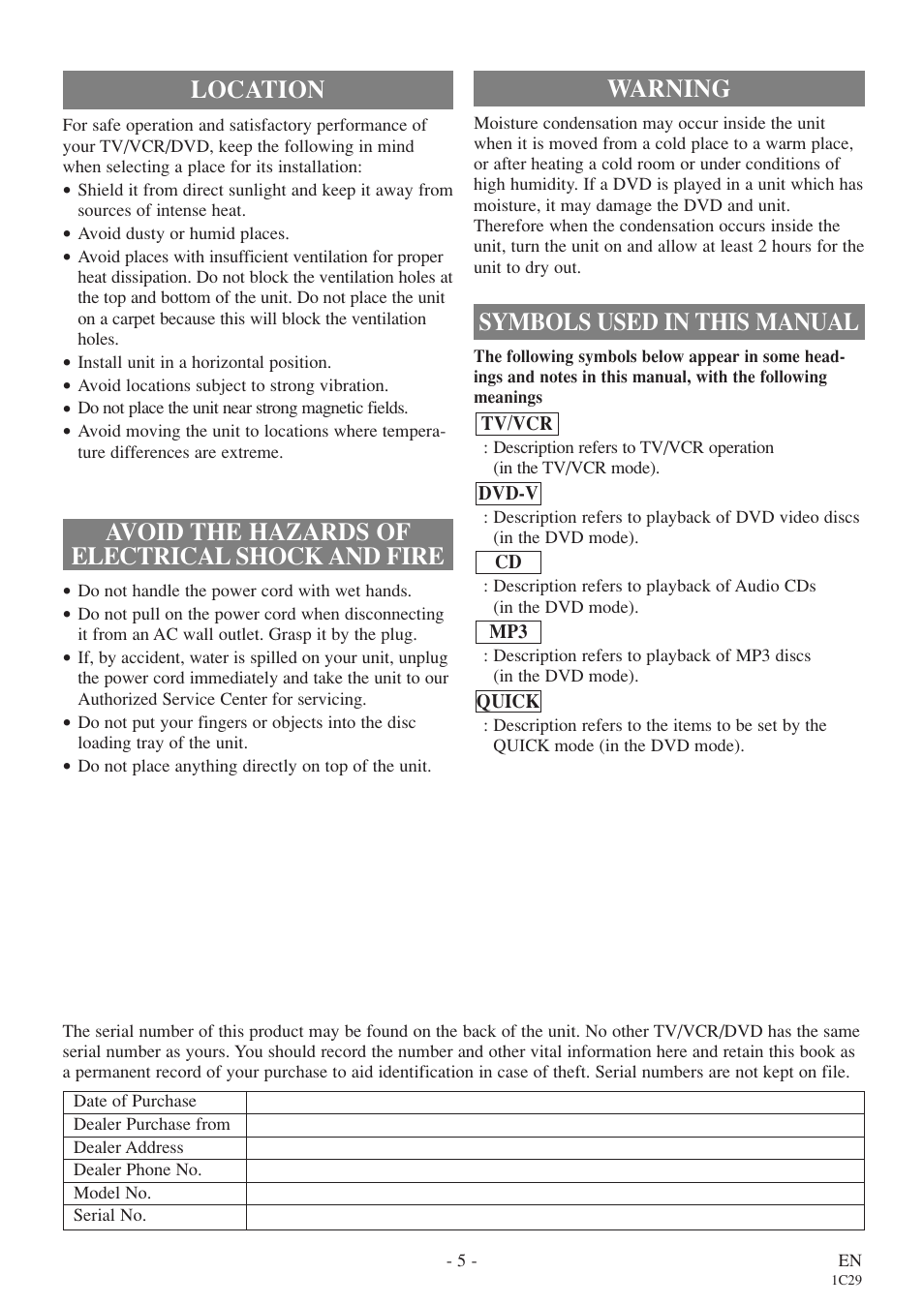 Warning, Symbols used in this manual | Sylvania 6719DE User Manual | Page 5 / 56