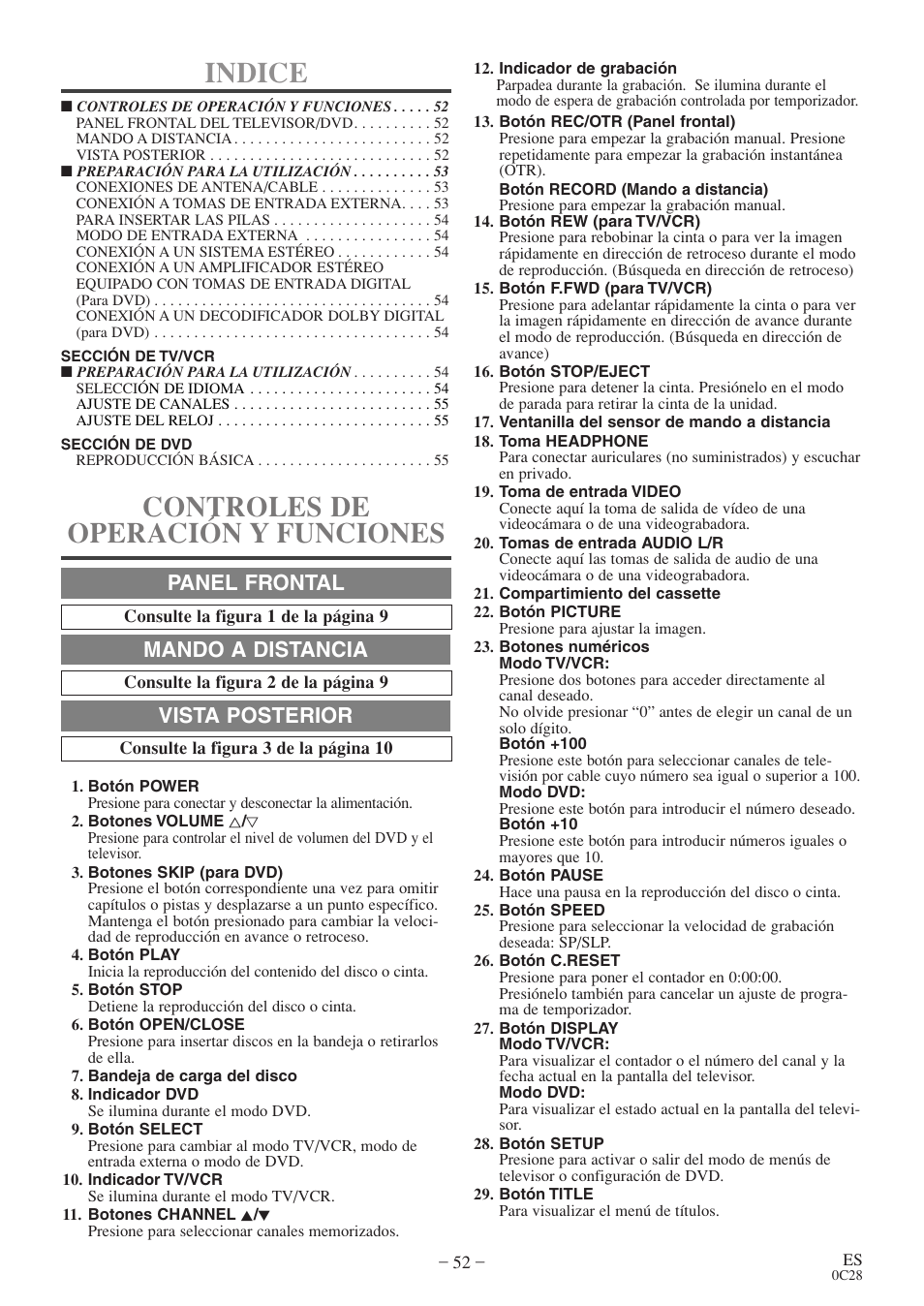 Indice, Controles de operación y funciones, Panel frontal | Mando a distancia, Vista posterior | Sylvania 6719DE User Manual | Page 52 / 56