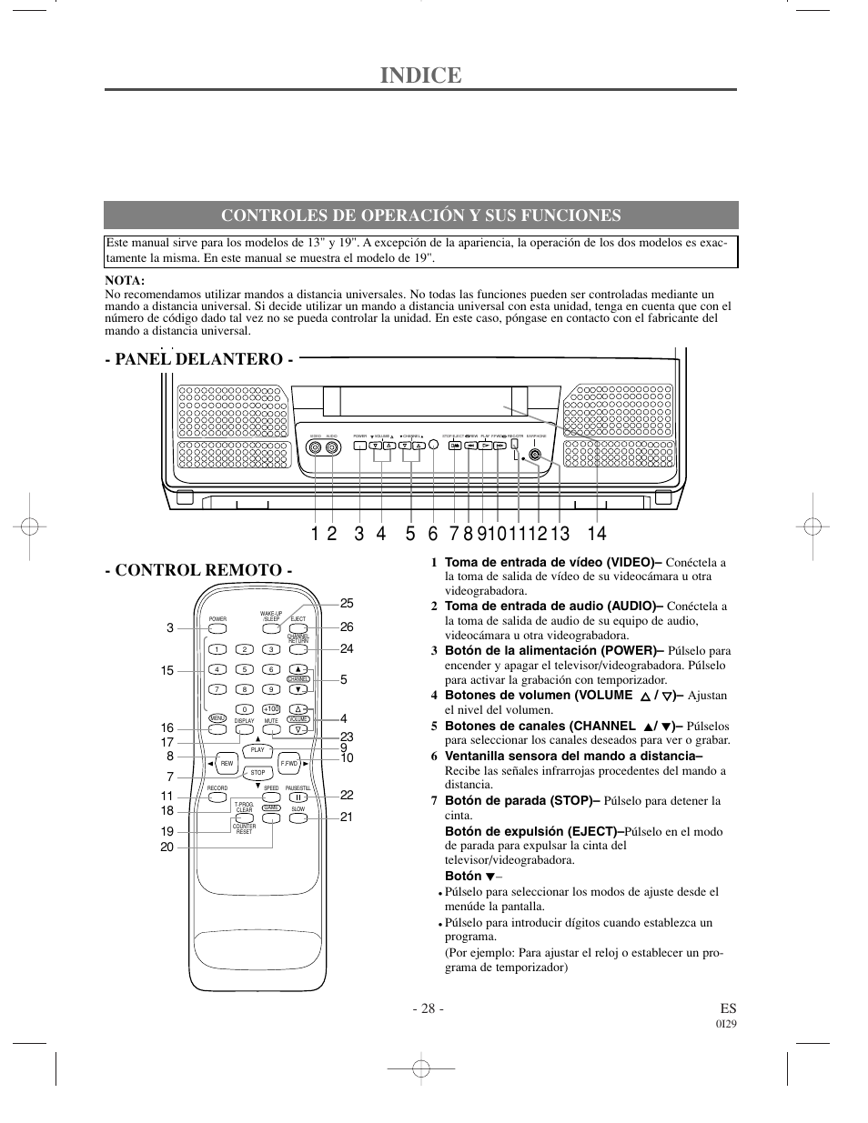 Indice, Controles de operación y sus funciones, Panel delantero - - control remoto | 28 - es | Sylvania 63194C  ES User Manual | Page 28 / 32