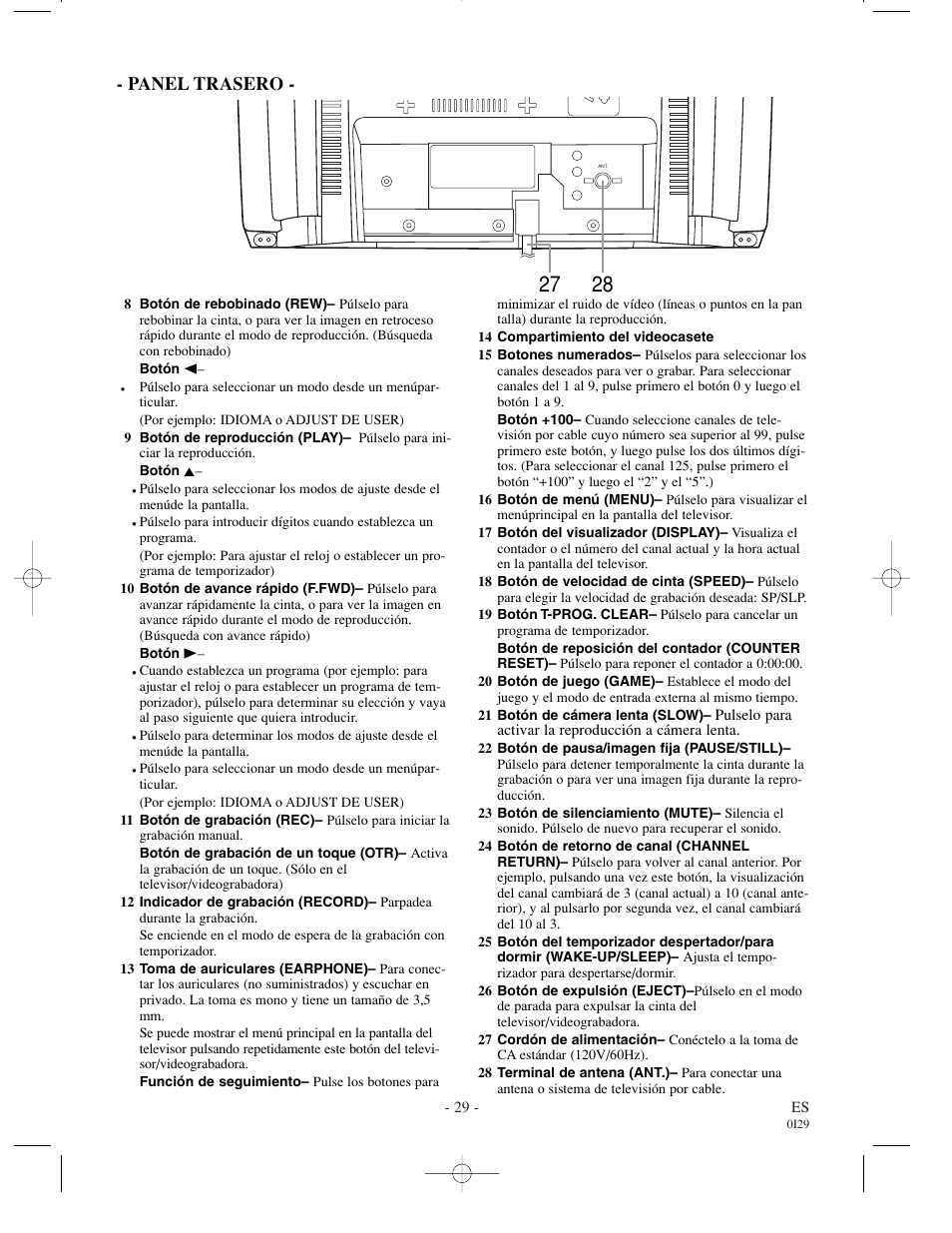 Panel trasero | Sylvania 63194C  ES User Manual | Page 29 / 32