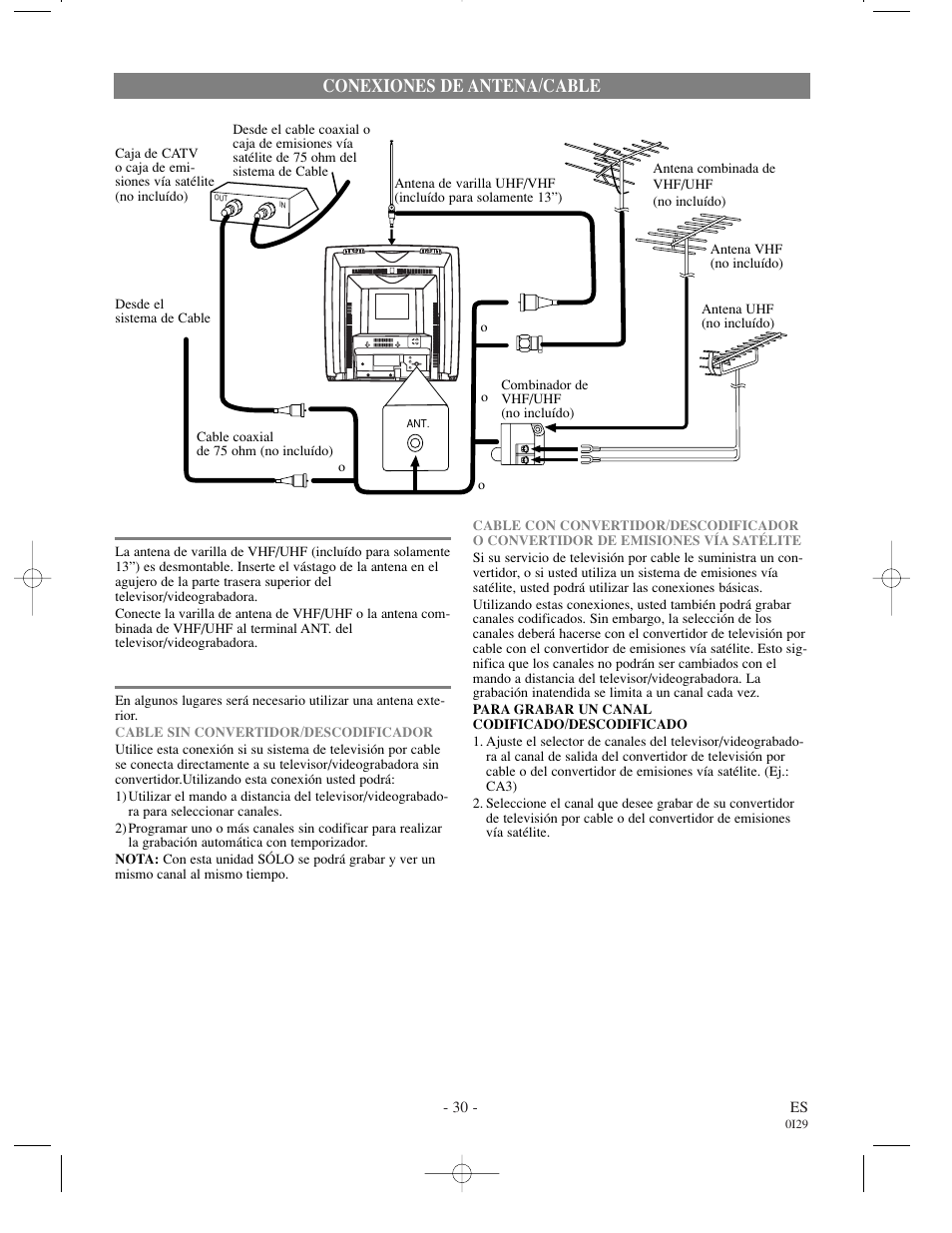 Conexiones de antena/cable | Sylvania 63194C  ES User Manual | Page 30 / 32
