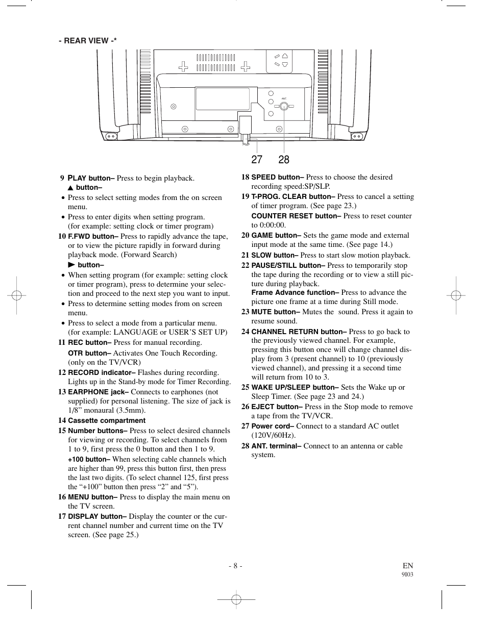 Sylvania 63194C  ES User Manual | Page 8 / 32