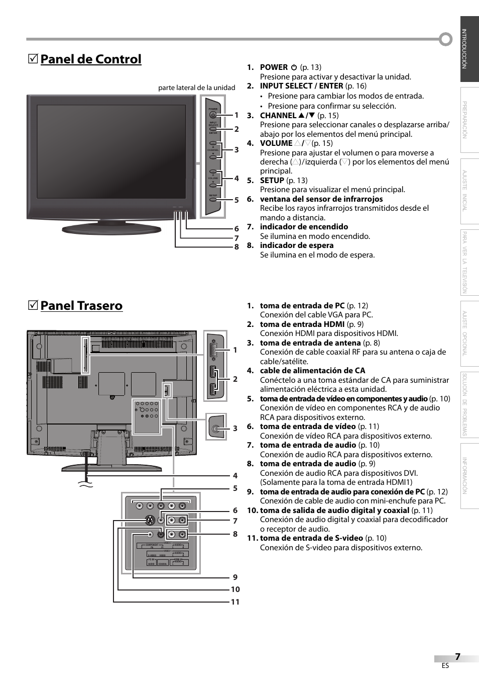 Panel de control 5, Panel trasero 5 | Sylvania LC225SC9 User Manual | Page 45 / 76