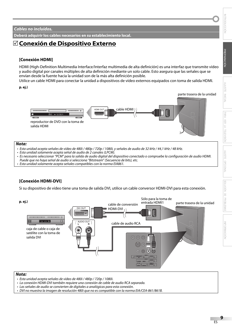 Conexión de dispositivo externo, Conexión hdmi, Nota | Conexión hdmi-dvi, Cables no incluidos | Sylvania LC225SC9 User Manual | Page 47 / 76