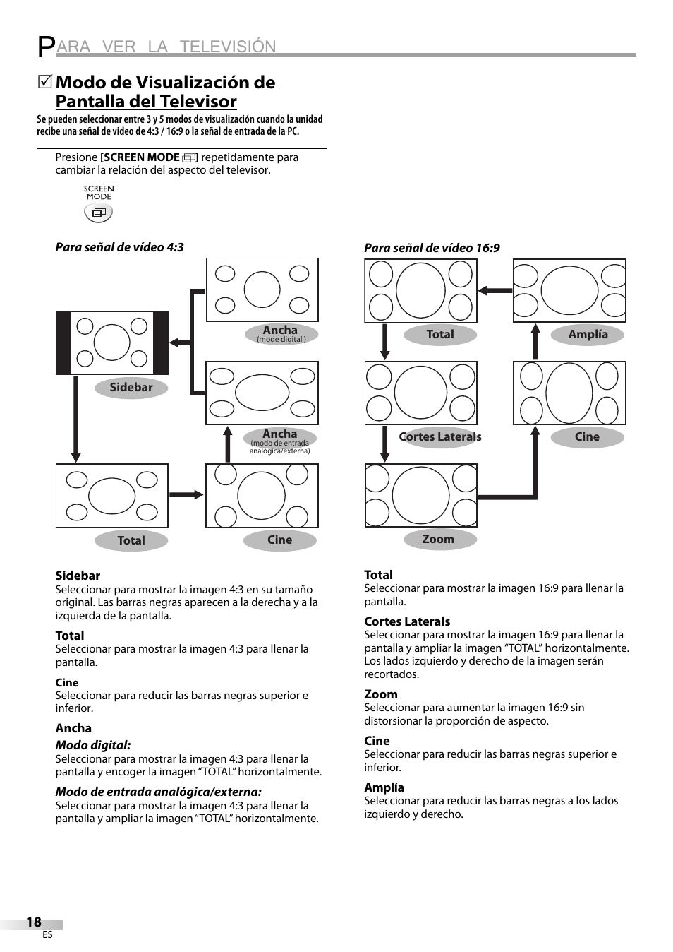 Ara ver la televisión, Modo de visualización de pantalla del televisor | Sylvania LC225SC9 User Manual | Page 56 / 76