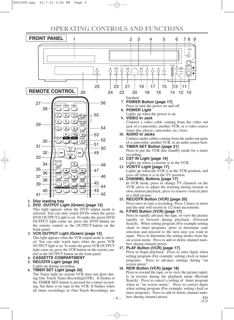 Operating controls and functions, Front panel remote control | Sylvania SSD800 User Manual | Page 9 / 48