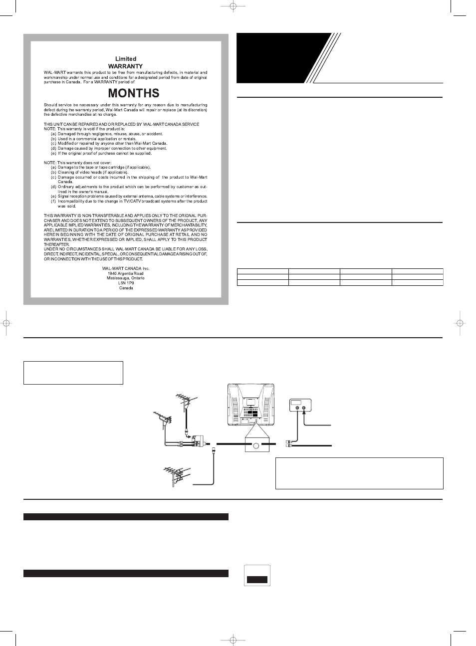 Sylvania RSDCT3203 User Manual | 4 pages