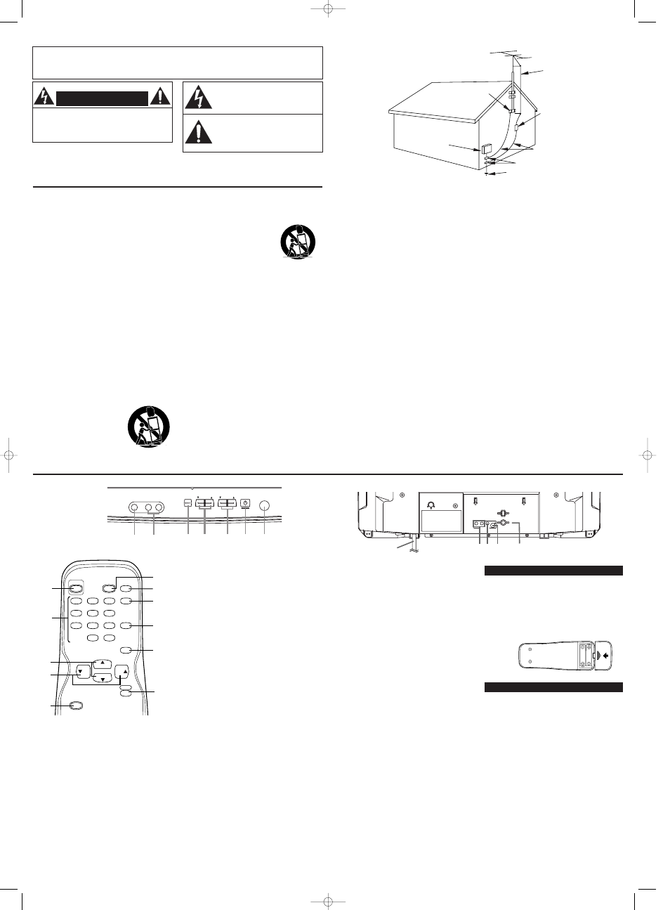 Important safeguards, Operating controls and functions, Warning | Rear panel, Remote control, Installing the batteries, Using audio/video input jacks, Front panel | Sylvania RSDCT3203 User Manual | Page 2 / 4