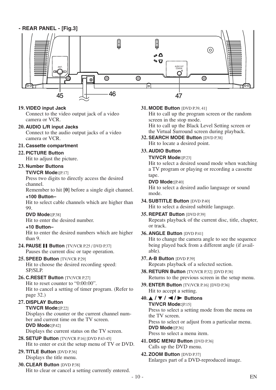 Sylvania 6724FDF User Manual | Page 10 / 56