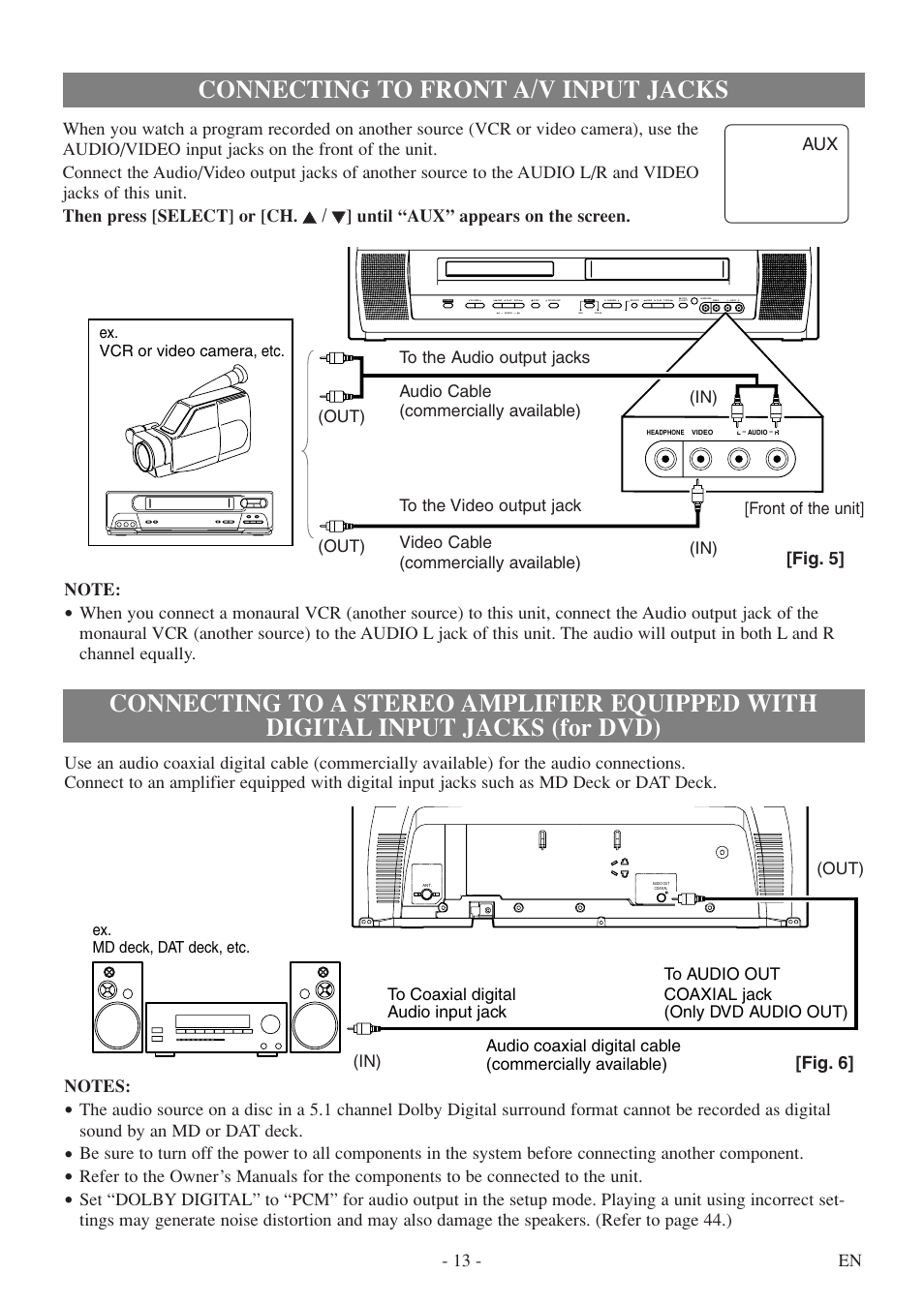 Connecting to front a/v input jacks, Fig. 6, Fig. 5 | Front of the unit, Out) (in) (out) (in) (out) (in), Ex. md deck, dat deck, etc, Ex. vcr or video camera, etc | Sylvania 6724FDF User Manual | Page 13 / 56