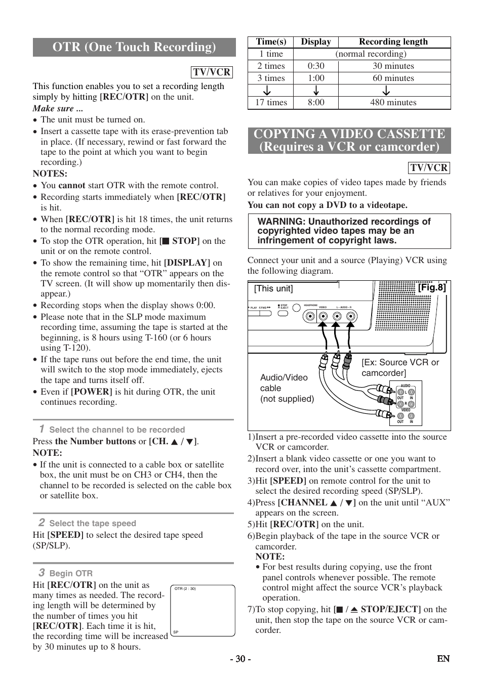 Otr (one touch recording) | Sylvania 6724FDF User Manual | Page 30 / 56