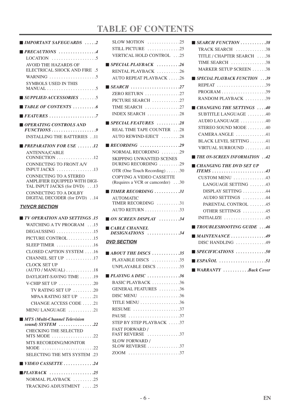 Sylvania 6724FDF User Manual | Page 6 / 56