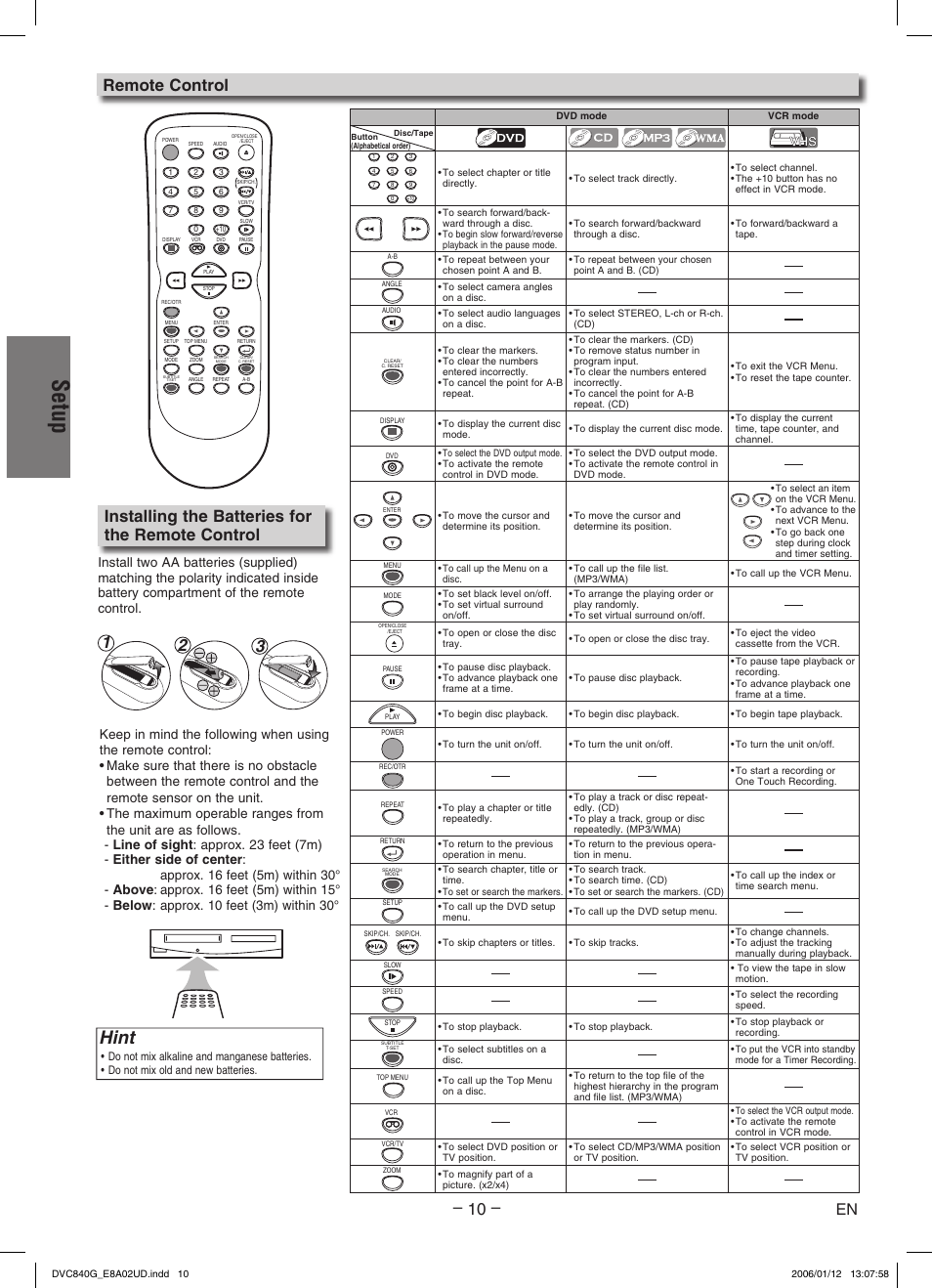 Setup, Hint, Installing the batteries for the remote control | Sylvania DVC840G User Manual | Page 10 / 28