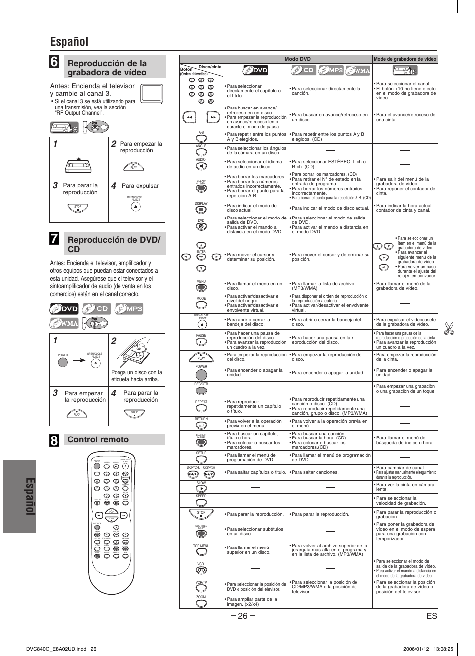 Español, Control remoto, Antes: encienda el televisor y cambie al canal | Sylvania DVC840G User Manual | Page 26 / 28