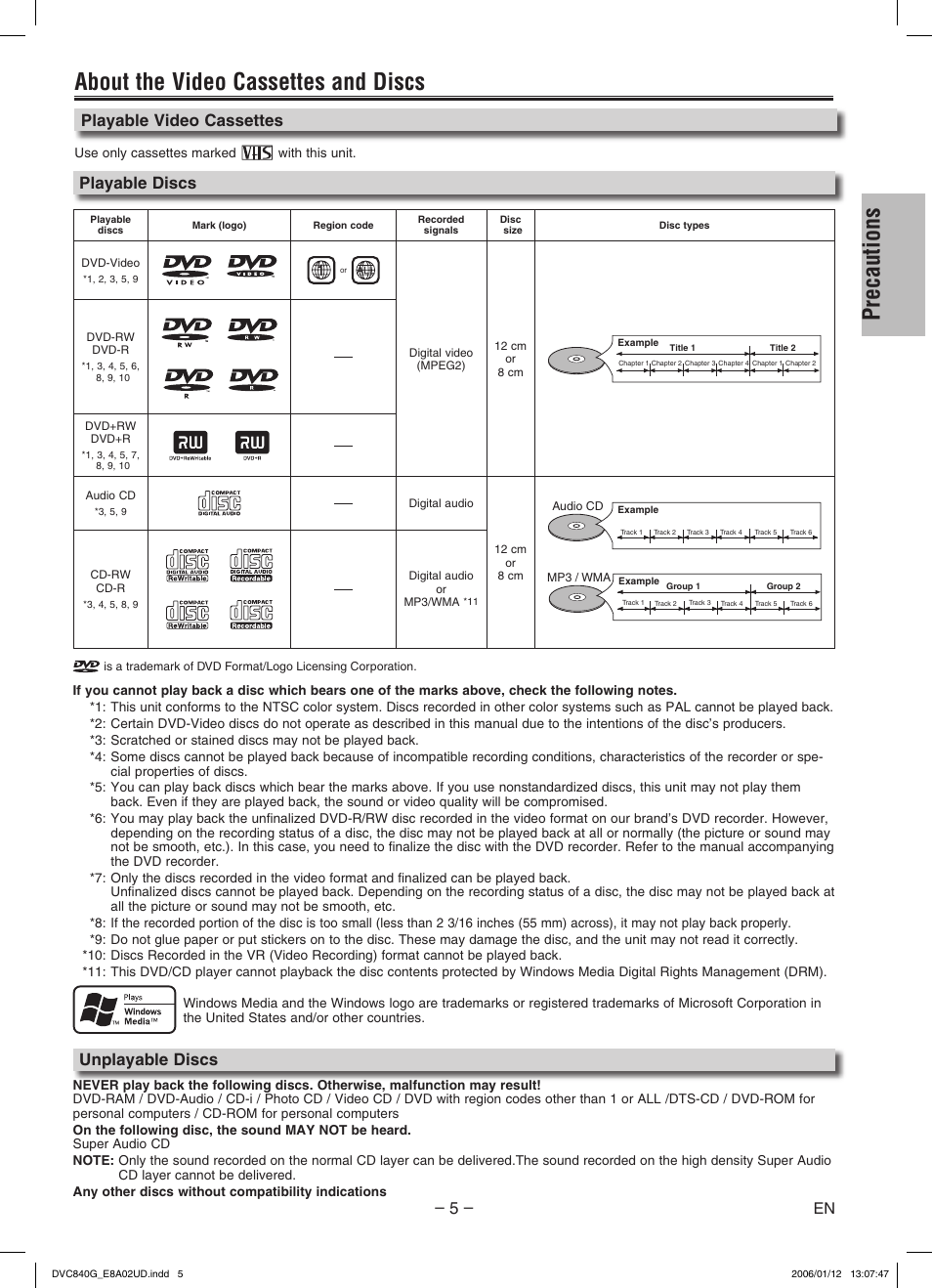 Precautions, About the video cassettes and discs, Playable discs unplayable discs | Playable video cassettes | Sylvania DVC840G User Manual | Page 5 / 28