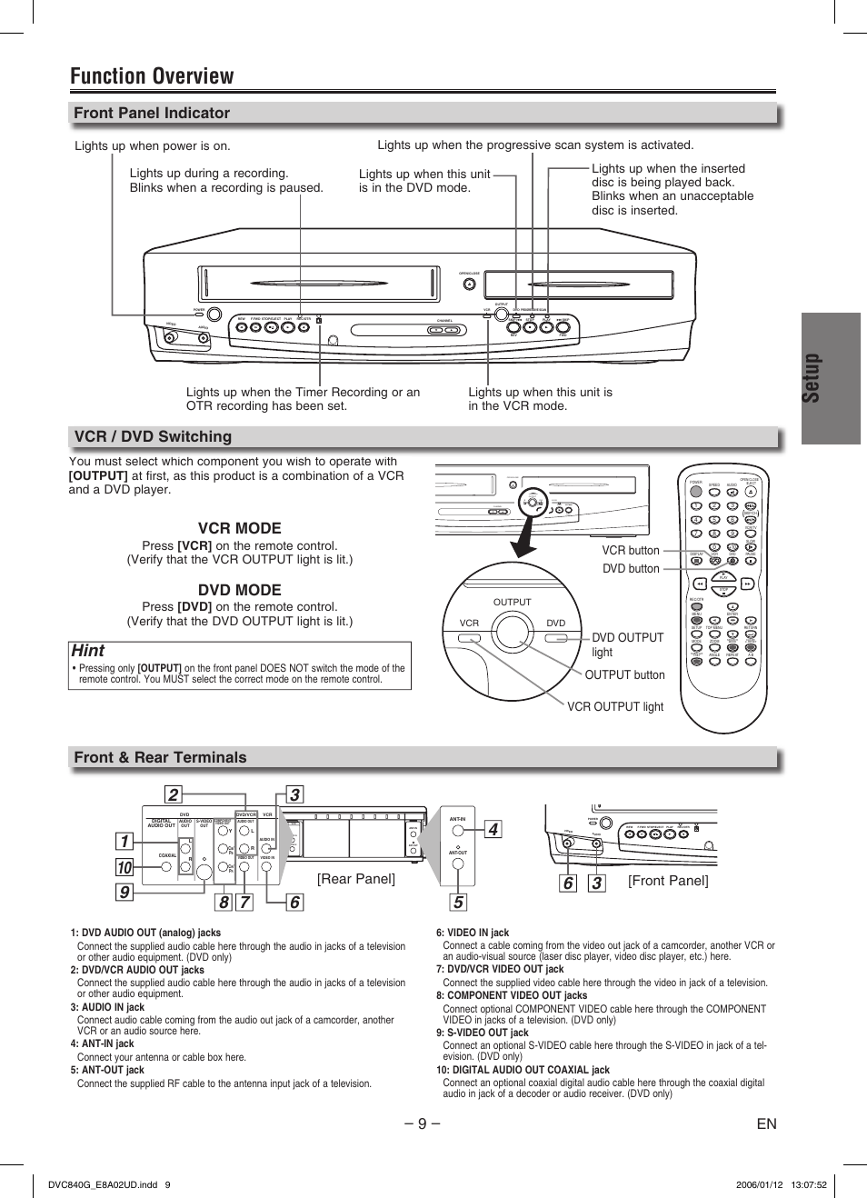 Setup, Function overview, Hint | Vcr mode, Dvd mode, Rear panel] [front panel, Component video out | Sylvania DVC840G User Manual | Page 9 / 28