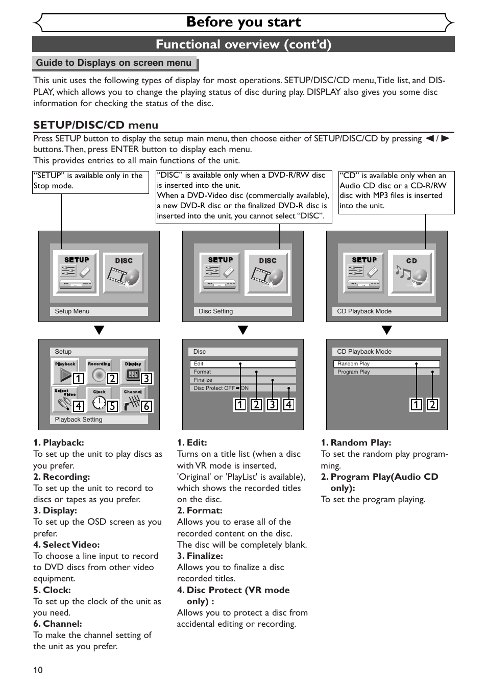 Before you start, Functional overview (cont’d), Setup/disc/cd menu | Sylvania SSR90V4 User Manual | Page 10 / 108