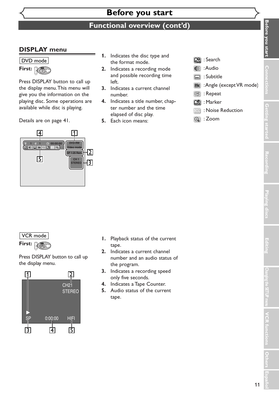 Before you start, Functional overview (cont’d), Display menu | Sylvania SSR90V4 User Manual | Page 11 / 108