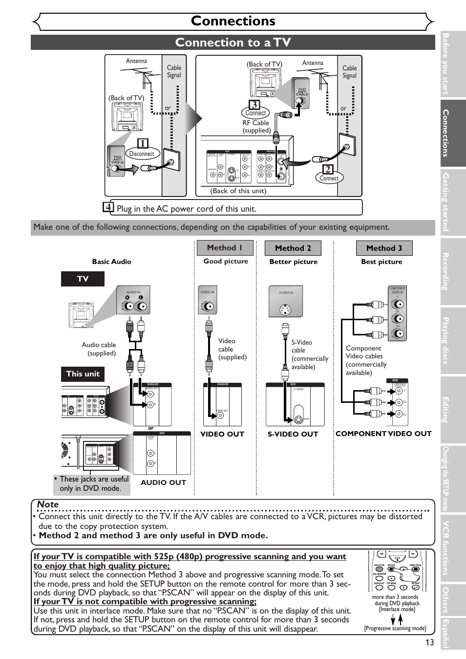 Connections, Connection to a tv, Plug in the ac power cord of this unit | Vcr functions others español, Method 2 method 3, This unit, Method 1, These jacks are useful only in dvd mode, Back of tv), Component video out | Sylvania SSR90V4 User Manual | Page 13 / 108