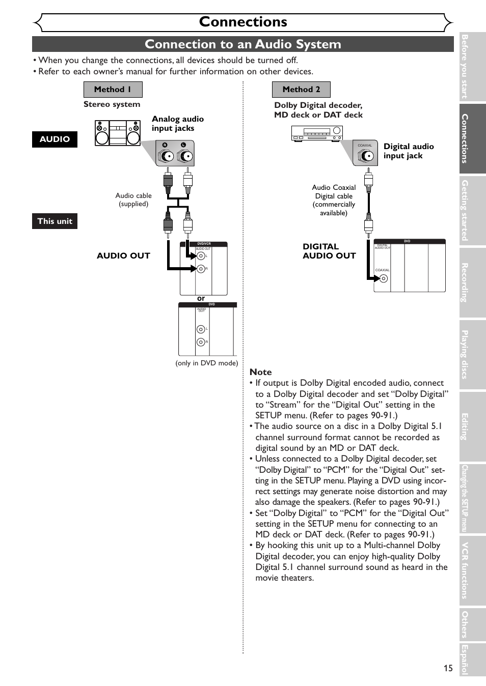 Connections, Connection to an audio system | Sylvania SSR90V4 User Manual | Page 15 / 108