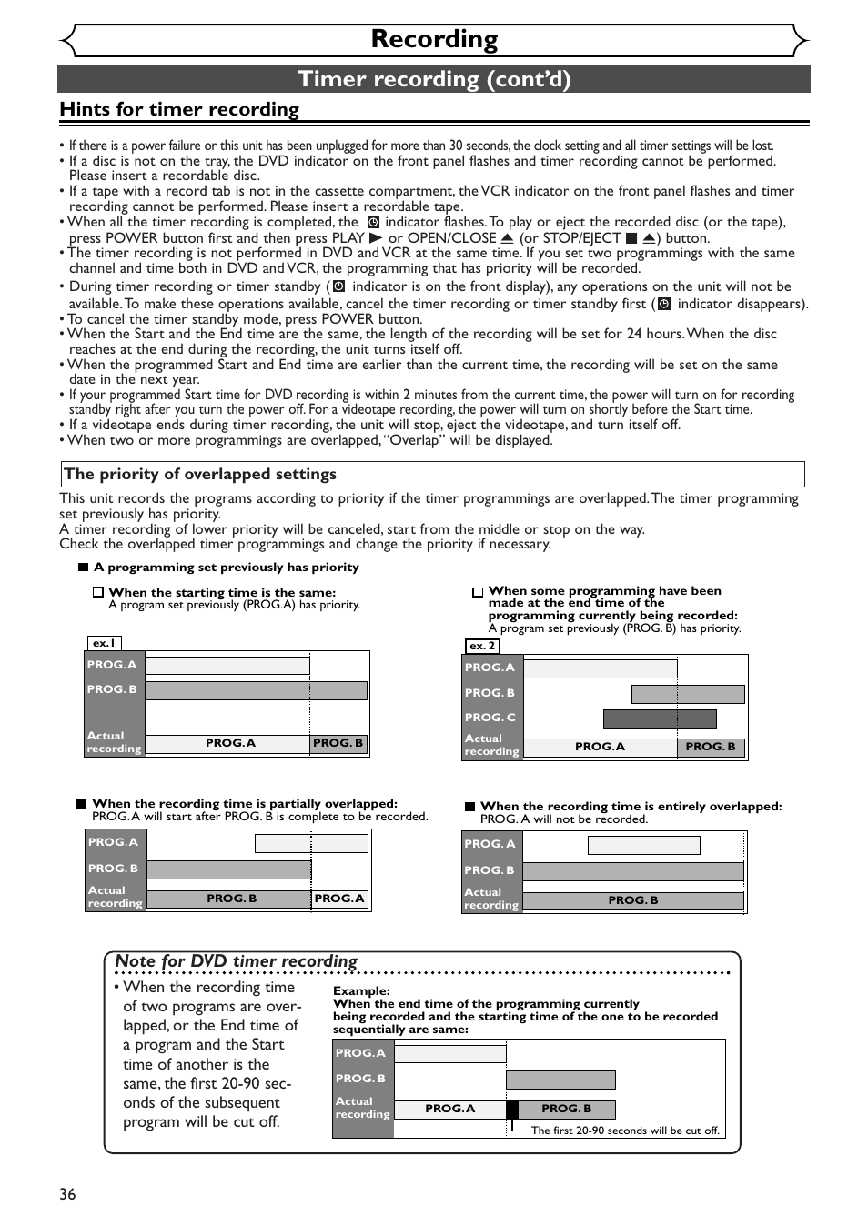 Recording, Timer recording (cont’d), Hints for timer recording | Sylvania SSR90V4 User Manual | Page 36 / 108