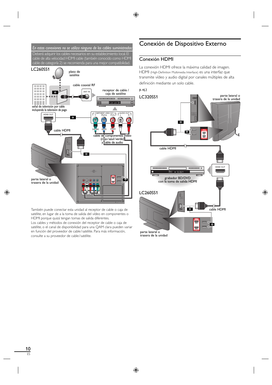Conexión de dispositivo externo, Conexión hdmi, Lc260ss1 | Sylvania LC320SS1 User Manual | Page 100 / 128