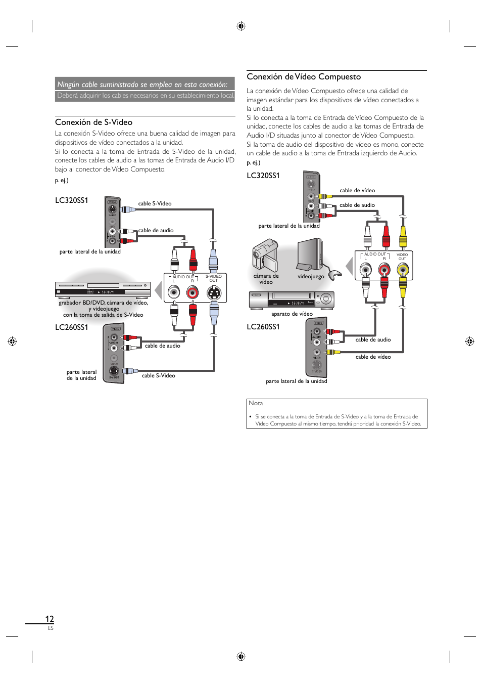 Conexión de s-video, Conexión de vídeo compuesto | Sylvania LC320SS1 User Manual | Page 102 / 128