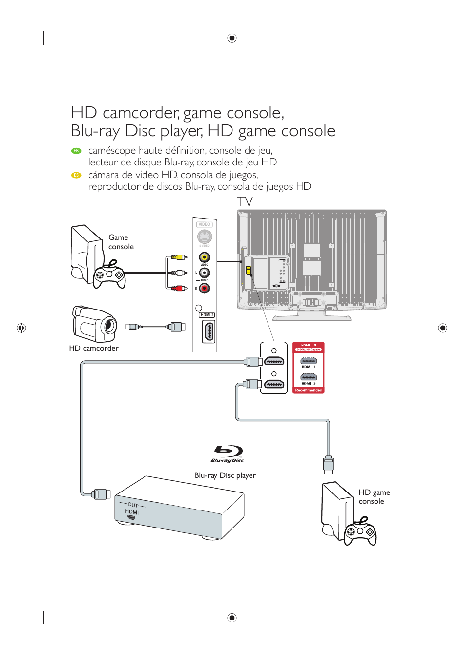 Sylvania LC320SS1 User Manual | Page 11 / 128