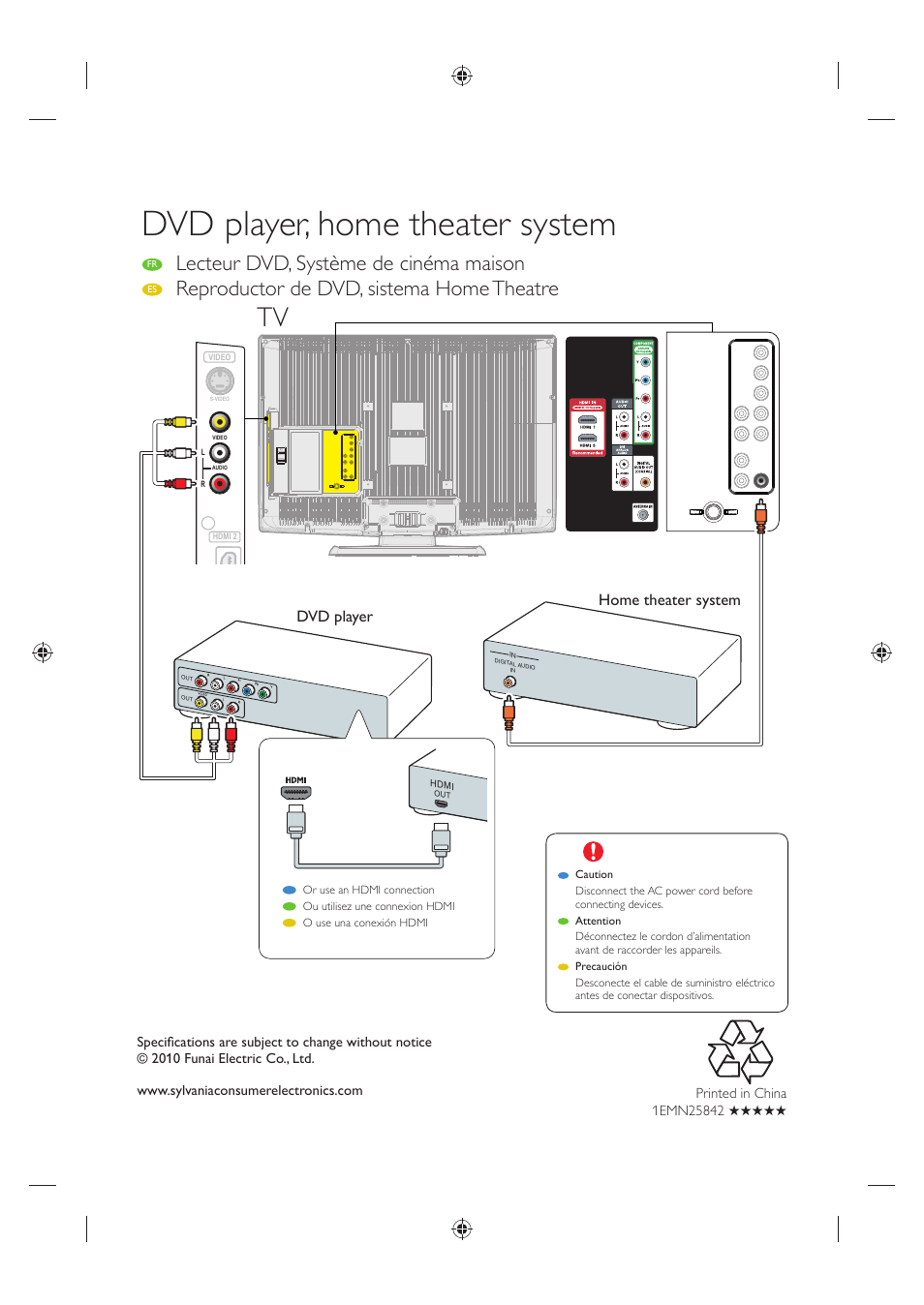 Dvd player, home theater system, Lecteur dvd, système de cinéma maison, Reproductor de dvd, sistema home theatre | Sylvania LC320SS1 User Manual | Page 13 / 128