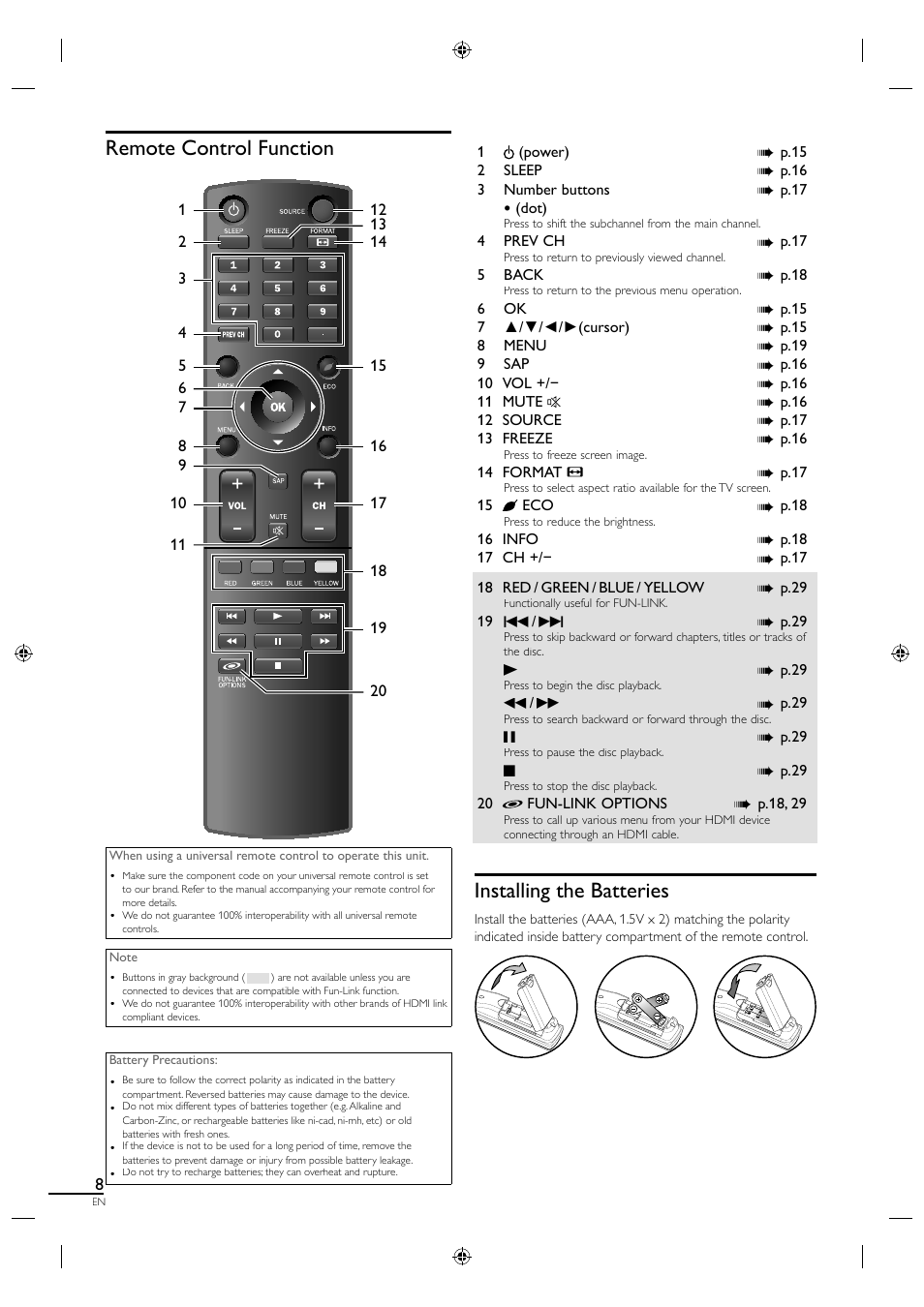 Remote control function, Installing the batteries | Sylvania LC320SS1 User Manual | Page 24 / 128