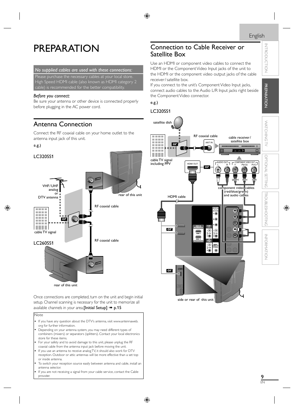 Preparation, Antenna connection, Connection to cable receiver or satellite box | English, No supplied cables are used with these connections, Before you connect, Lc320ss1 | Sylvania LC320SS1 User Manual | Page 25 / 128