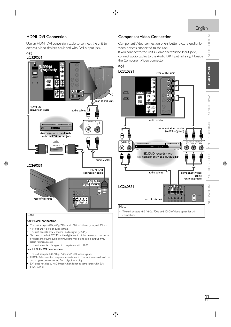 English, Hdmi-dvi connection, Component video connection | Lc320ss1 | Sylvania LC320SS1 User Manual | Page 27 / 128