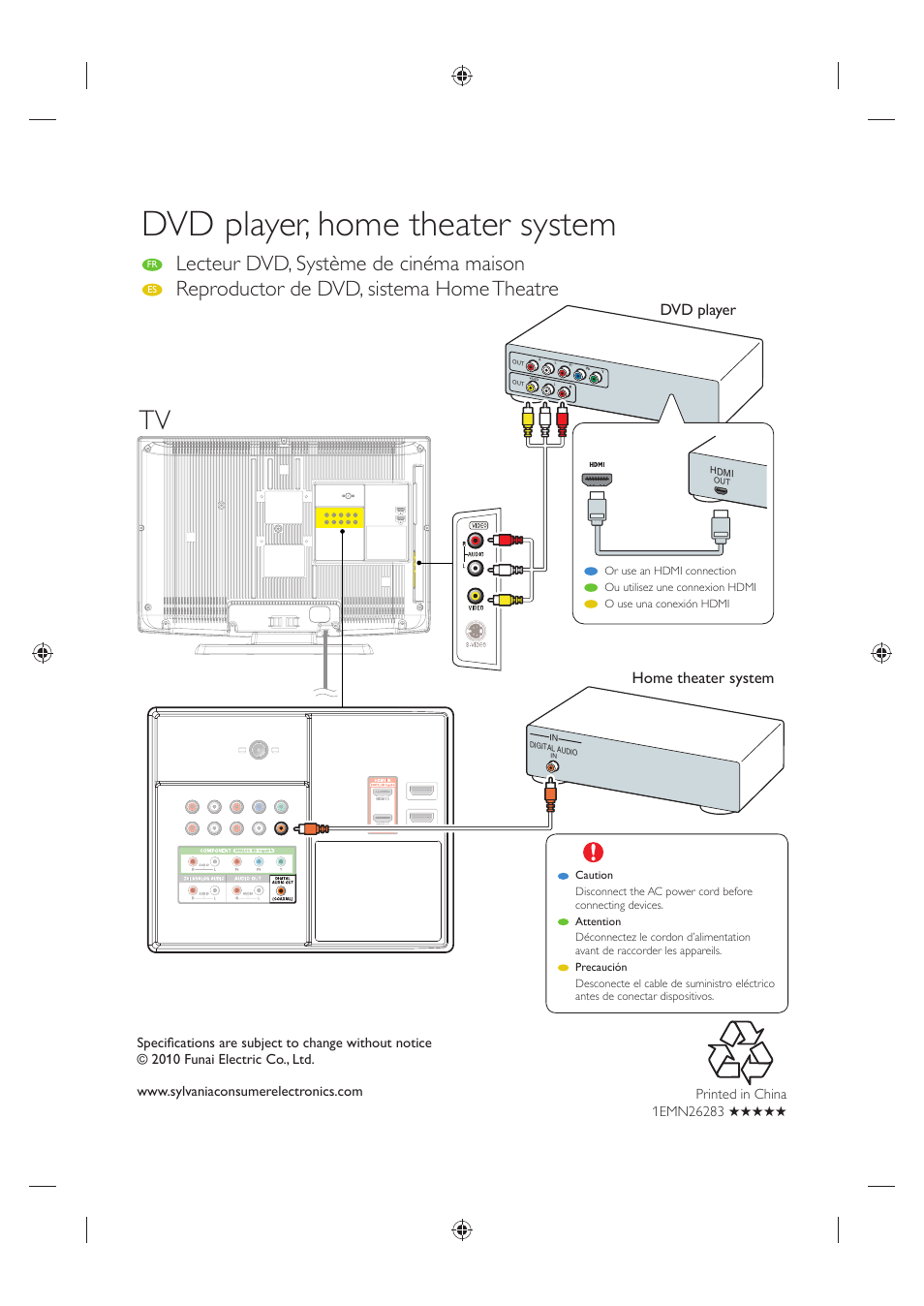 Dvd player, home theater system, Lecteur dvd, système de cinéma maison, Reproductor de dvd, sistema home theatre | Sylvania LC320SS1 User Manual | Page 5 / 128