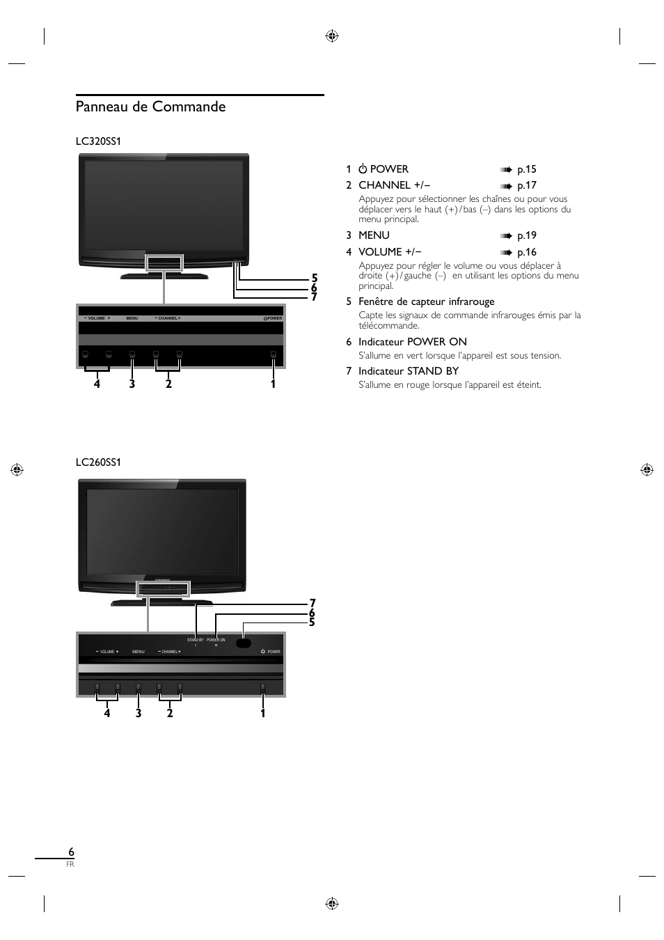 Panneau de commande | Sylvania LC320SS1 User Manual | Page 59 / 128