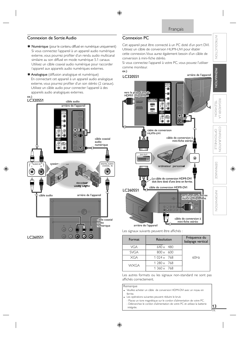 Français, Connexion de sortie audio, Connexion pc | Lc320ss1, Lc260ss1 | Sylvania LC320SS1 User Manual | Page 66 / 128