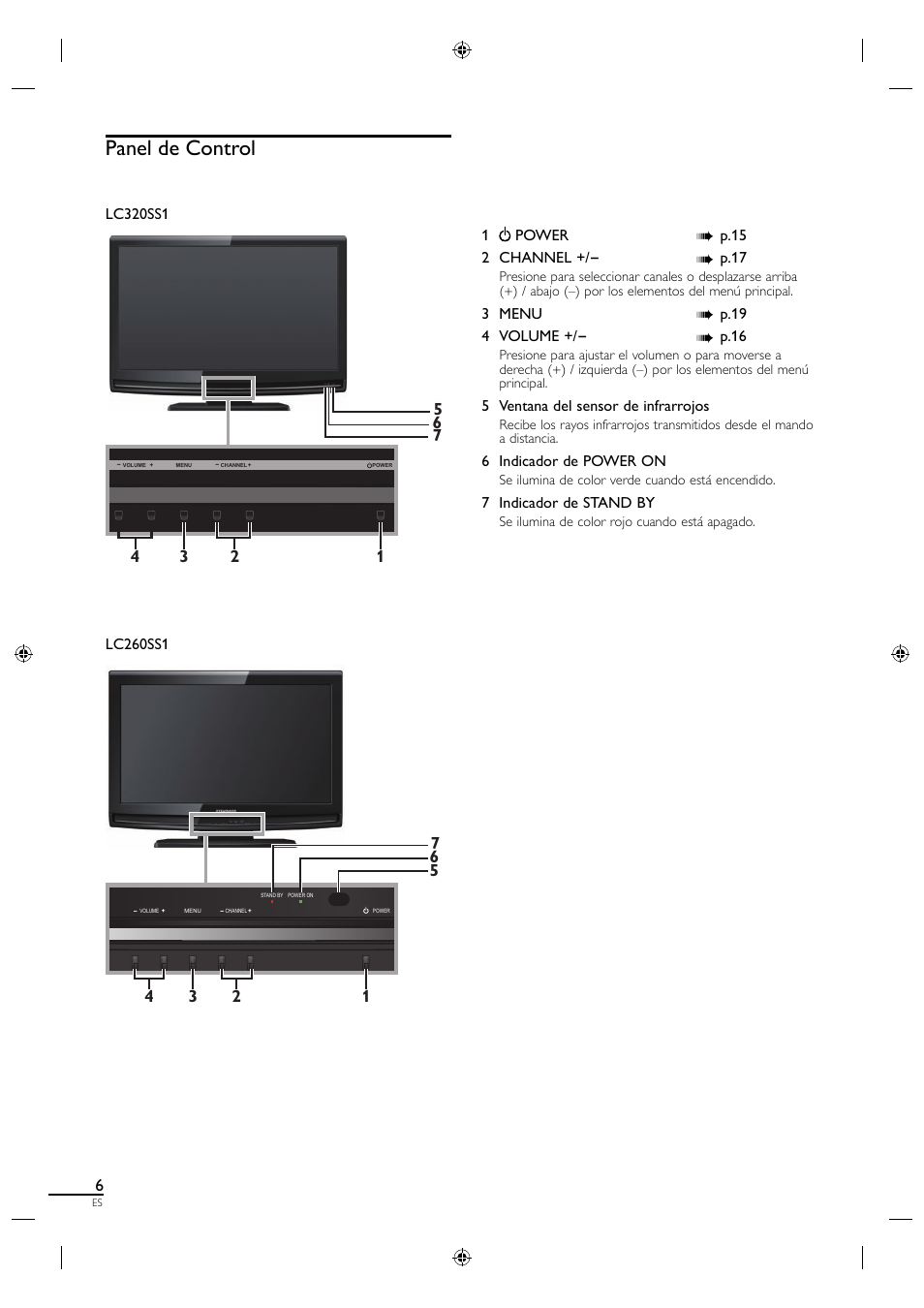 Panel de control | Sylvania LC320SS1 User Manual | Page 96 / 128
