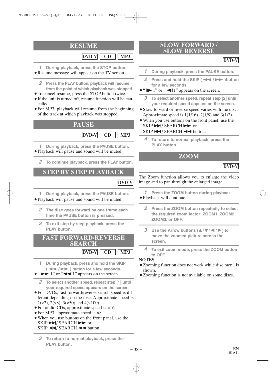 Step by step playback, Resume, Fast forward/reverse search pause | Slow forward / slow reverse, Zoom | Sylvania SRCD427P User Manual | Page 38 / 56
