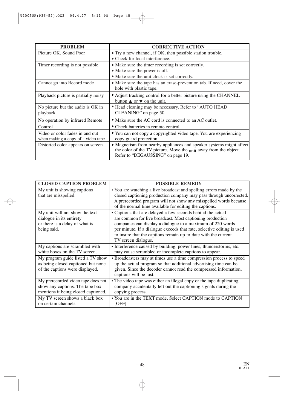 Sylvania SRCD427P User Manual | Page 48 / 56